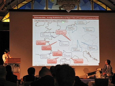 International Tourism Symposium